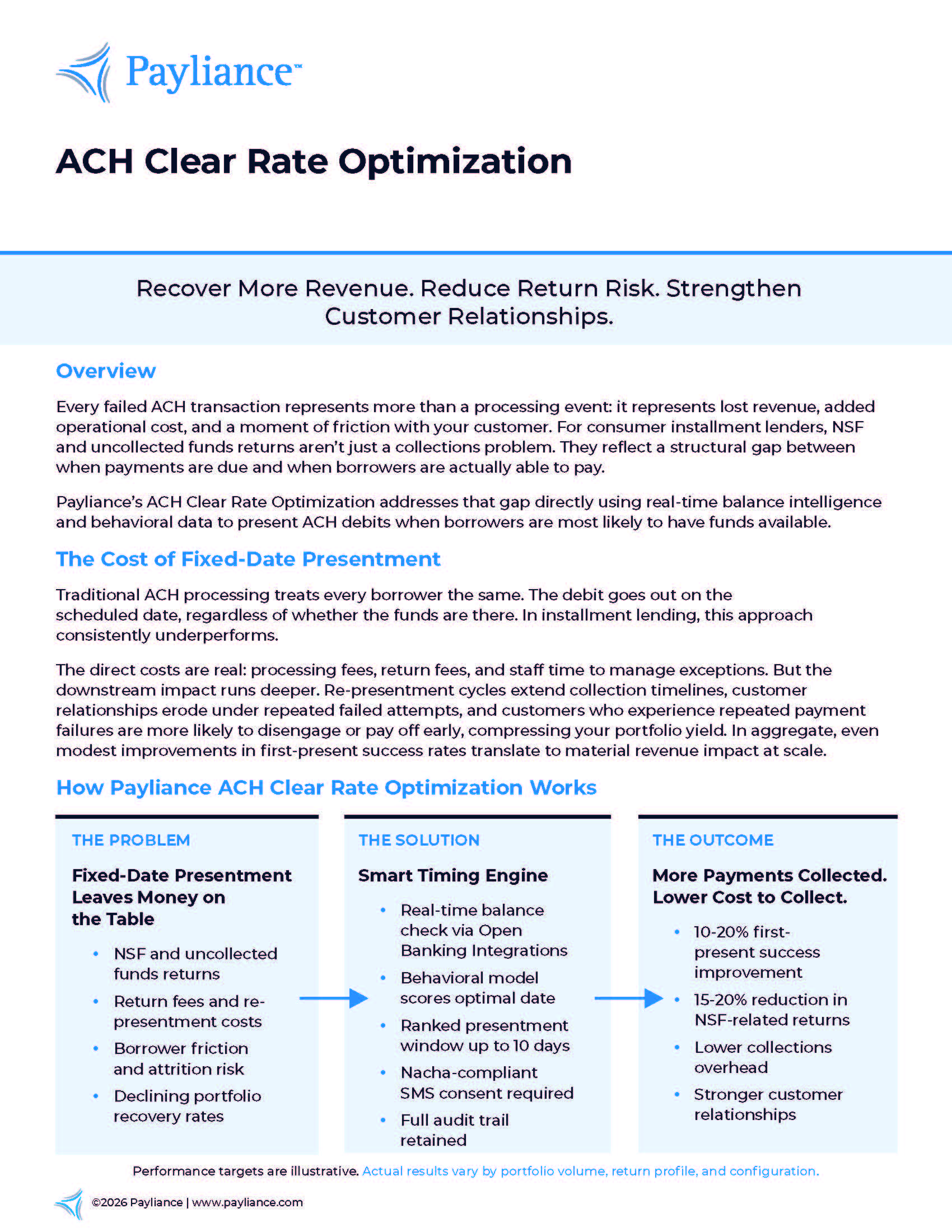 ACH Clear Rate Optimization
