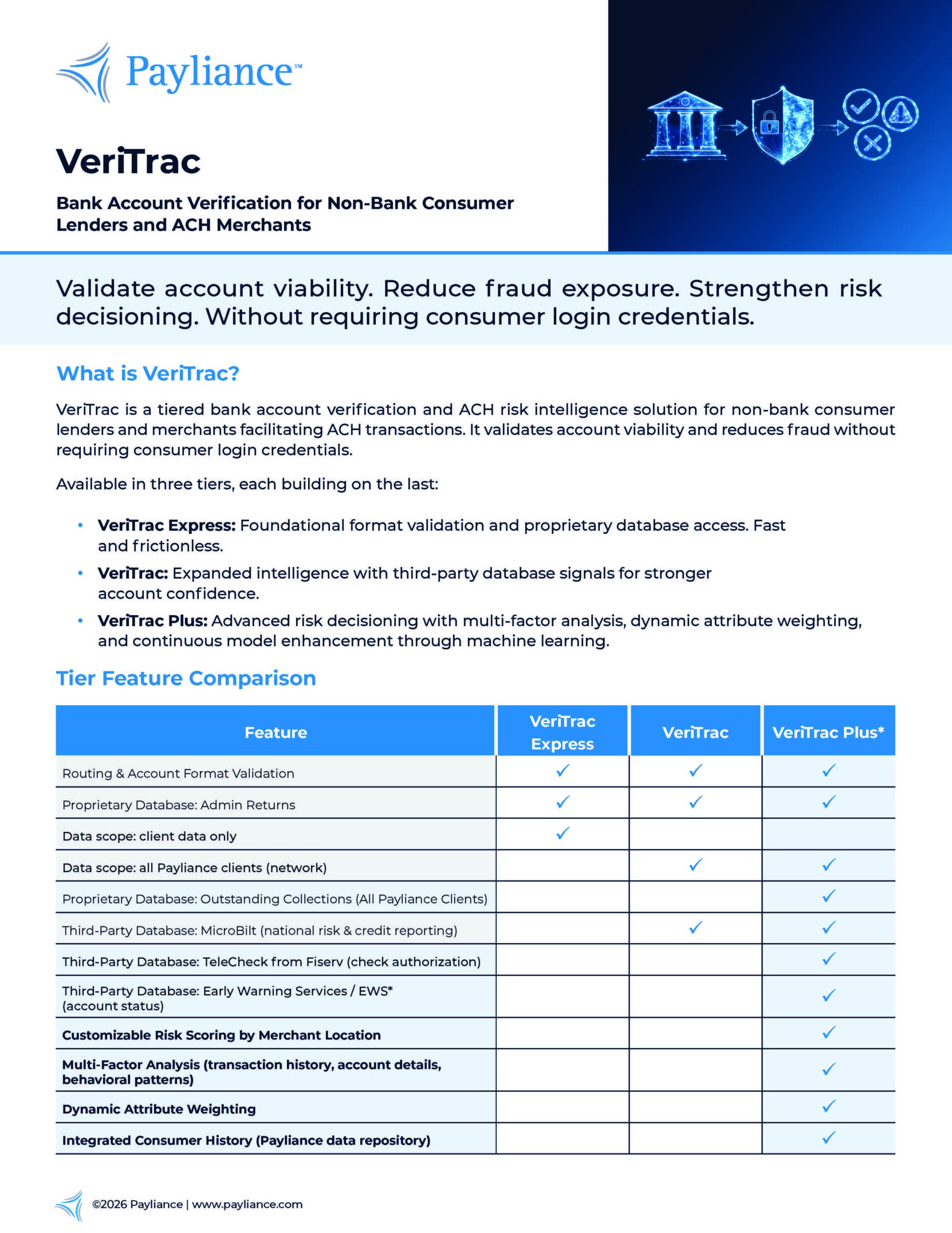 VeriTrac